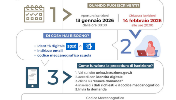 Procedure iscrizioni corsi IeFP anno formativo 2026/2027